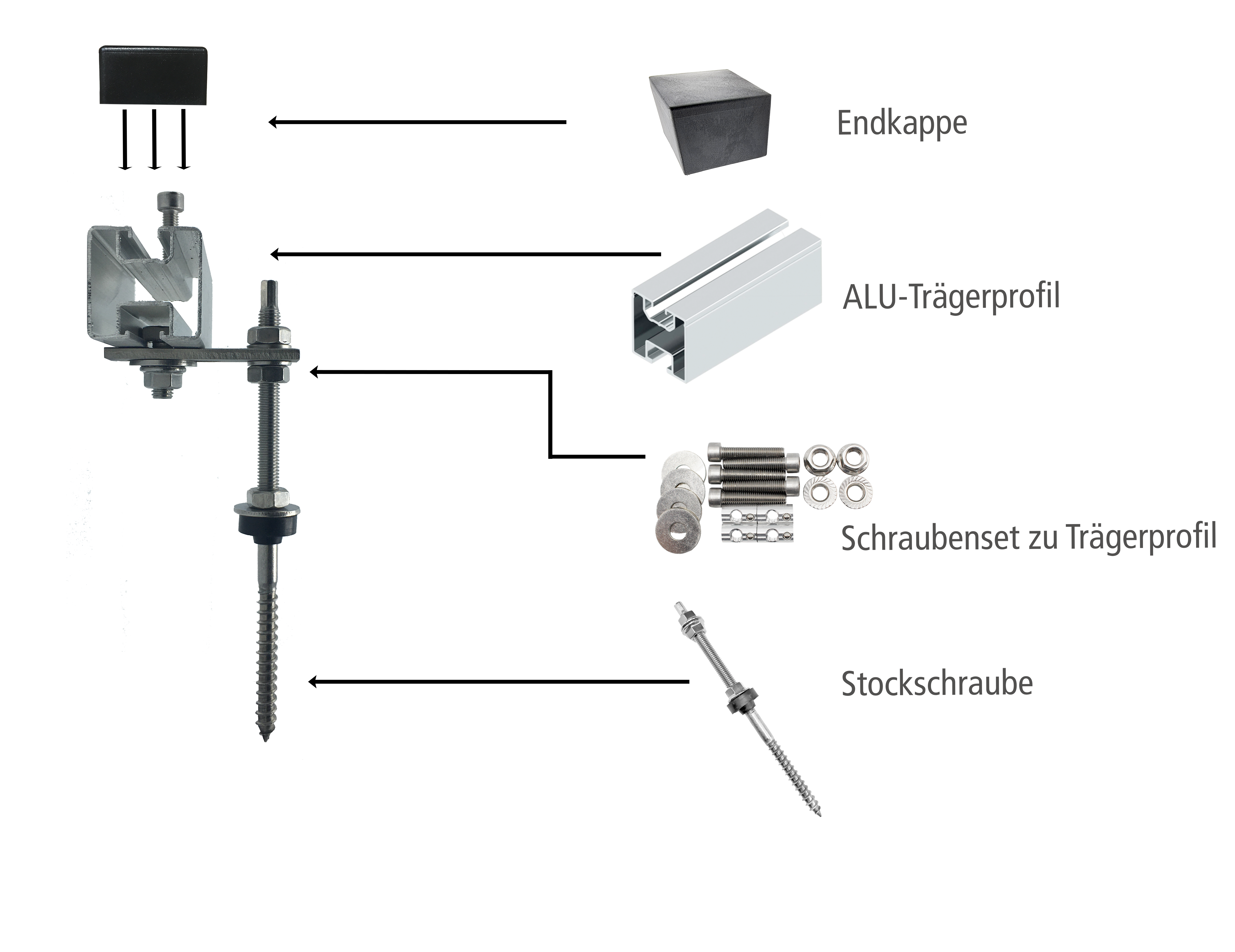 Aufdach Montagesystem Eurotherm Solar CPC 20R - Stockschrauben