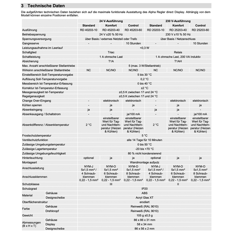 111173213-03 Alpha direct CONTROL Designscheibe 230V Raumtemperaturregler Raumthermostat