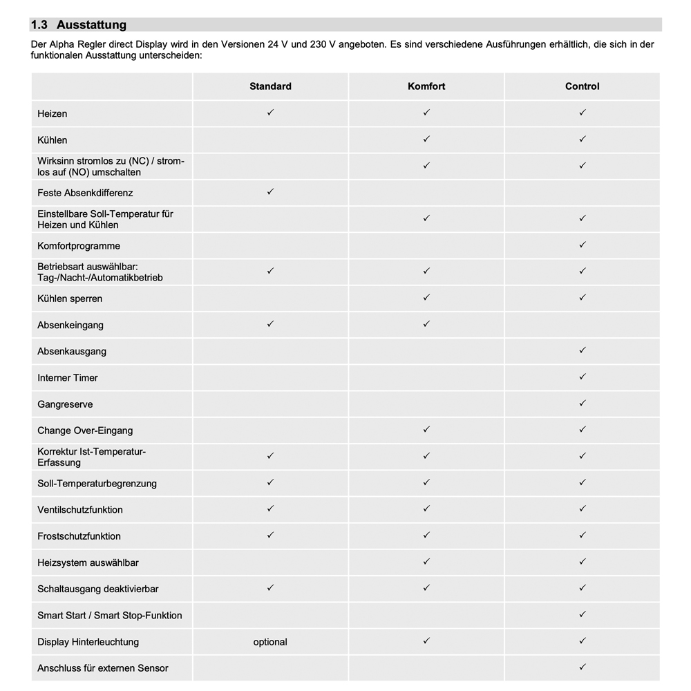 111173213-02 Alpha direct CONTROL Digital 24V Raumtemperaturregler Raumthermostat