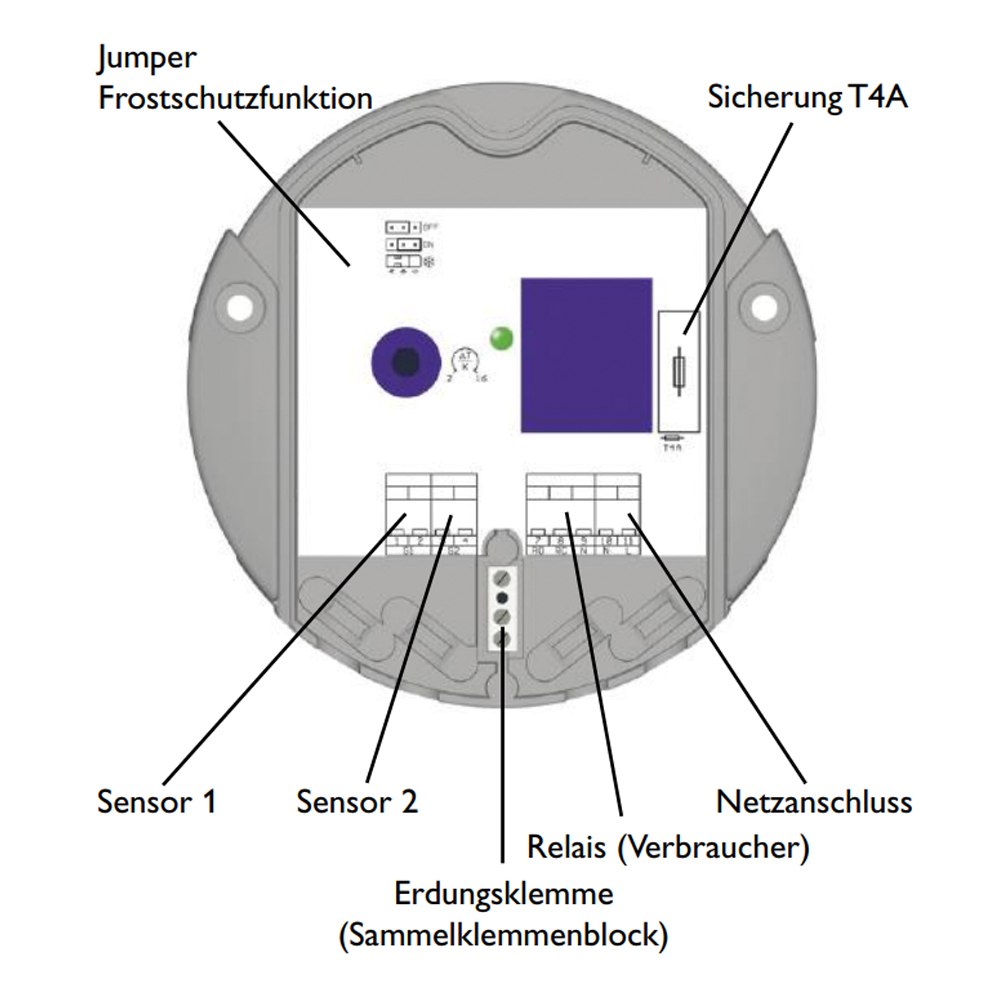 11522130_05 Solarsteuerung Resol DeltaSol A (inkl. 2 PT1000 Fühlern - 1 x FKP6 - 1 x FRP6) - Komplettpaket