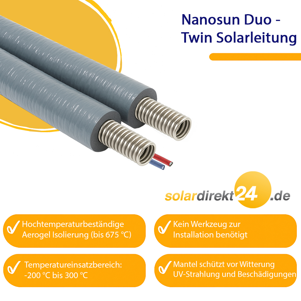 DN16 Nanosun Solarleitung mit 5mm Aerogel Isolierung Edelstahlwellrohr