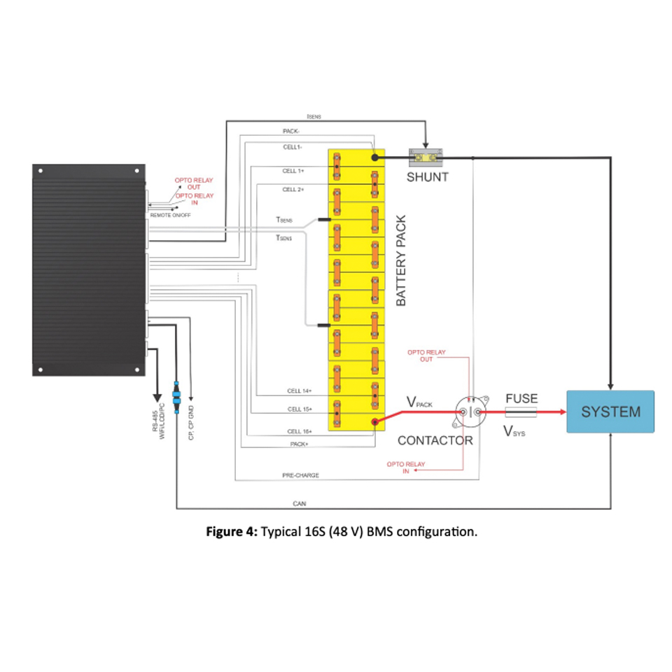 Typical BMS configuration