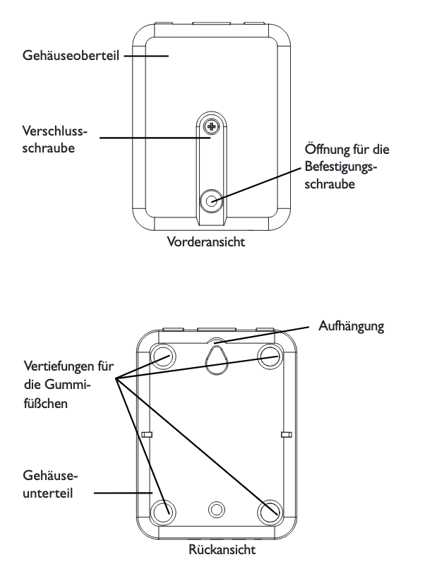 Resol Schnittstellenadapter VBus / USB