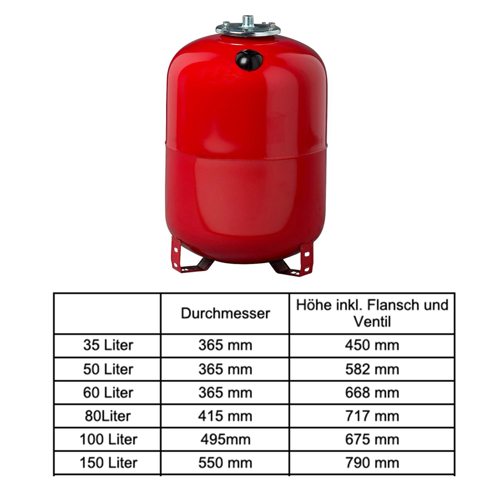 SD24 Heizungs-Ausdehnungsgefäß mit Fuß 35 L – 300 L für Heizungsanlagen