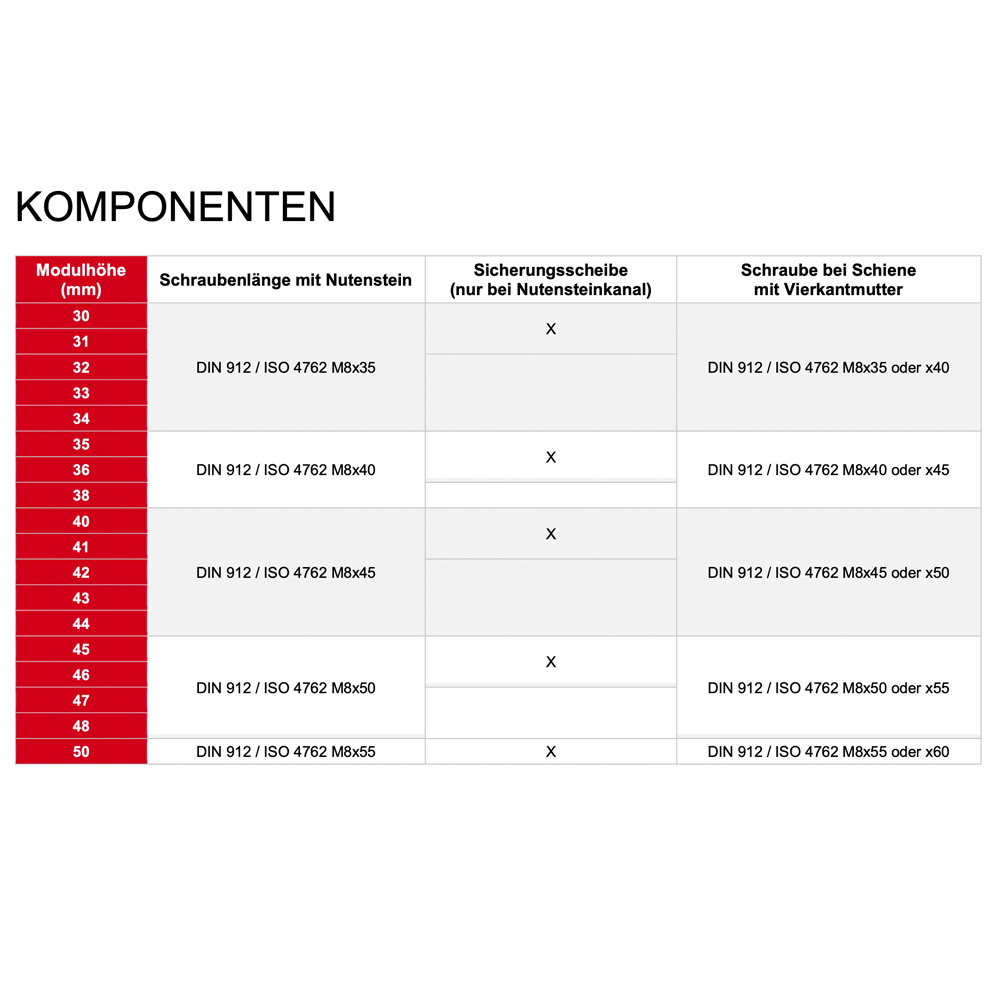 2er-Set Universal Mittelklemme für 30-50 mm Module schwarz Solar Photovoltaik 0% MwSt.