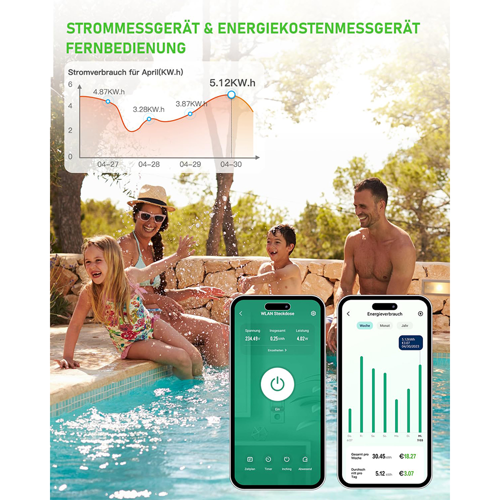 GreenSun WLAN Außensteckdose mit Strommessung – IP44 Wasserdicht – Zeitschaltuhr, App-Steuerung & Sprachsteuerung – Ideal für Balkonkraftwerke GreenSun WLAN Außensteckdose mit Strommessung – IP44 Wasserdicht – Zeitschaltuhr, App-Steuerung & Sprachsteuerung – Ideal für Balkonkraftwerke
