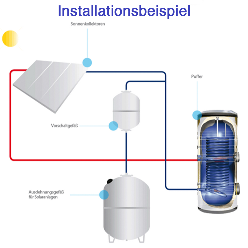 Solar-Ausdehnungsgefäß 8L - 18L - 24L Membran Druckausdehnungsgefäß Druckausgleichsgefäß