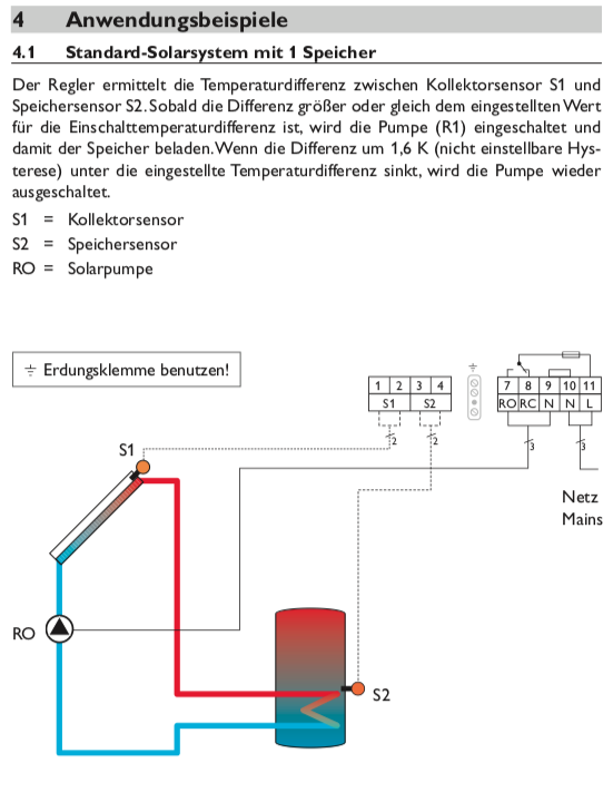 Solarsteuerung Resol DeltaSol A (inkl. 2 PT1000 Fühlern - 1 x FKP6 - 1 x FRP6) - Komplettpaket