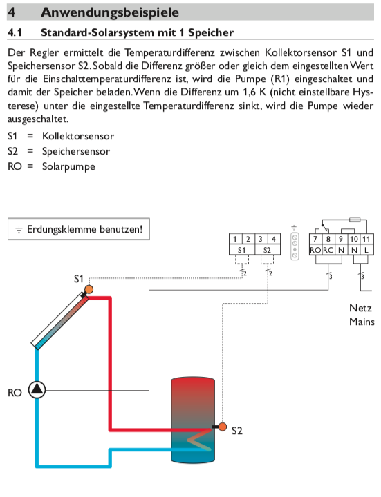 R-A Solarsteuerung Resol DeltaSol A (inkl. 2 PT1000 Fühlern - 1 x FKP6 - 1 x FRP6) - Komplettpaket