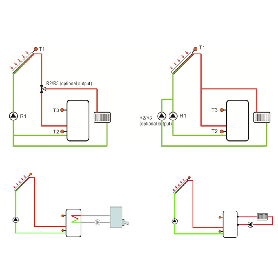 Sr21L-Schema2 Solarstation SR21L – inkl. SR258 Solarsteuerung und Grundfos Solar 15-65 Hocheffizienzpumpe
