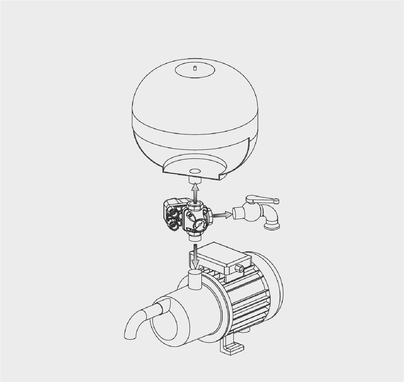 Mechanischer Druckschalter PM 5-3W – Druckschalter für Wasserpumpen mit integriertem Manometer und 3-Wege-Anschluss, 230V, 1-5 bar