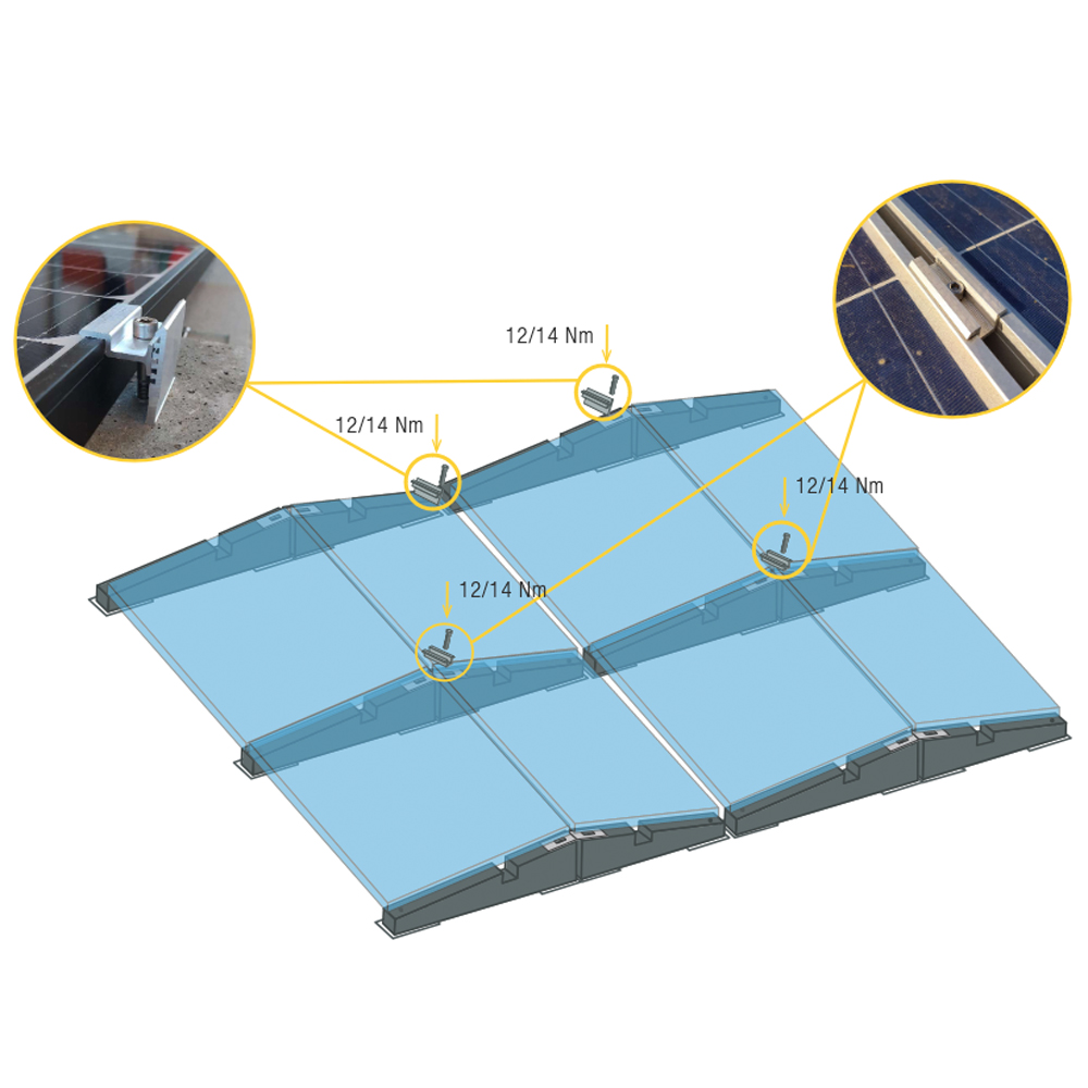 SUNBALLAST Flachdachmontage Unterkonstruktion PV Module 15° Neigung - 47kg - 0% MwSt