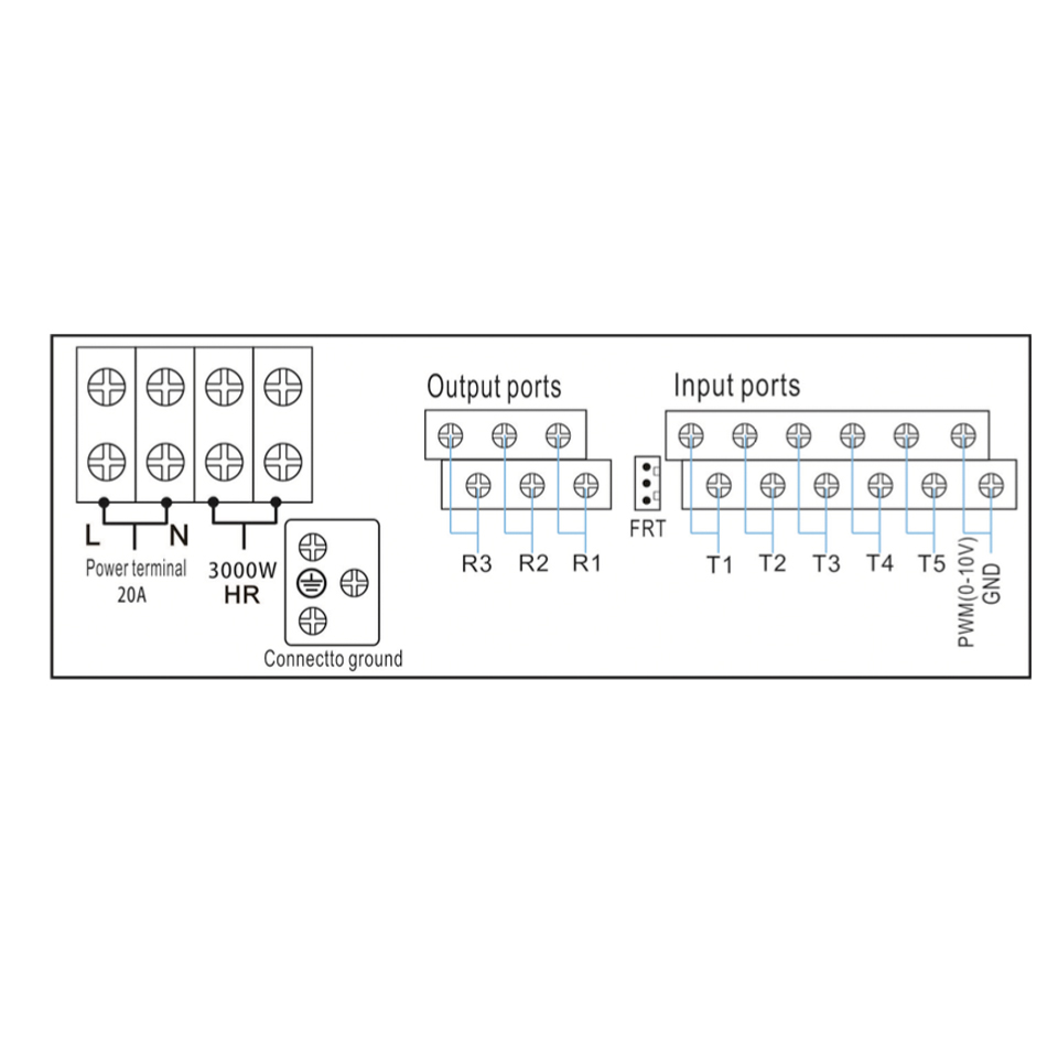 in-outputsr21L Solarstation SR21L – inkl. SR258 Solarsteuerung und Grundfos Solar 15-65 Hocheffizienzpumpe
