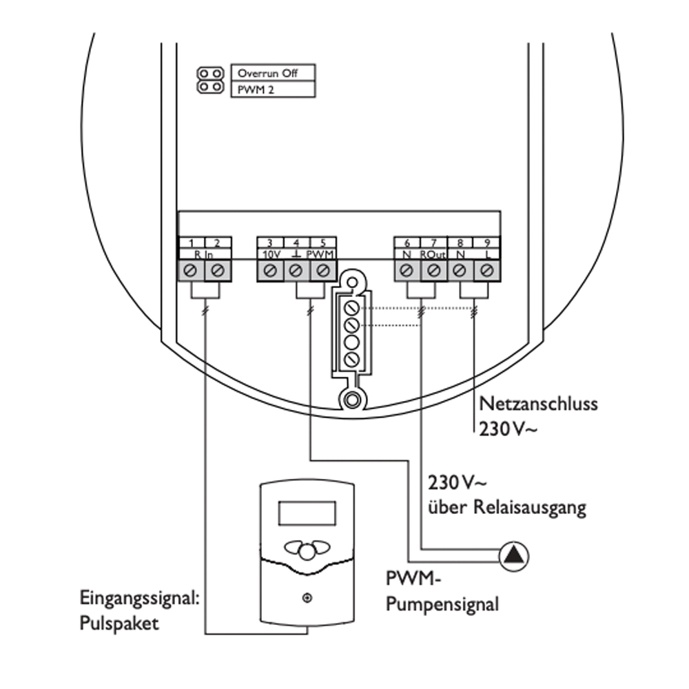 Resol Pumpensignalwandler PSW Premium