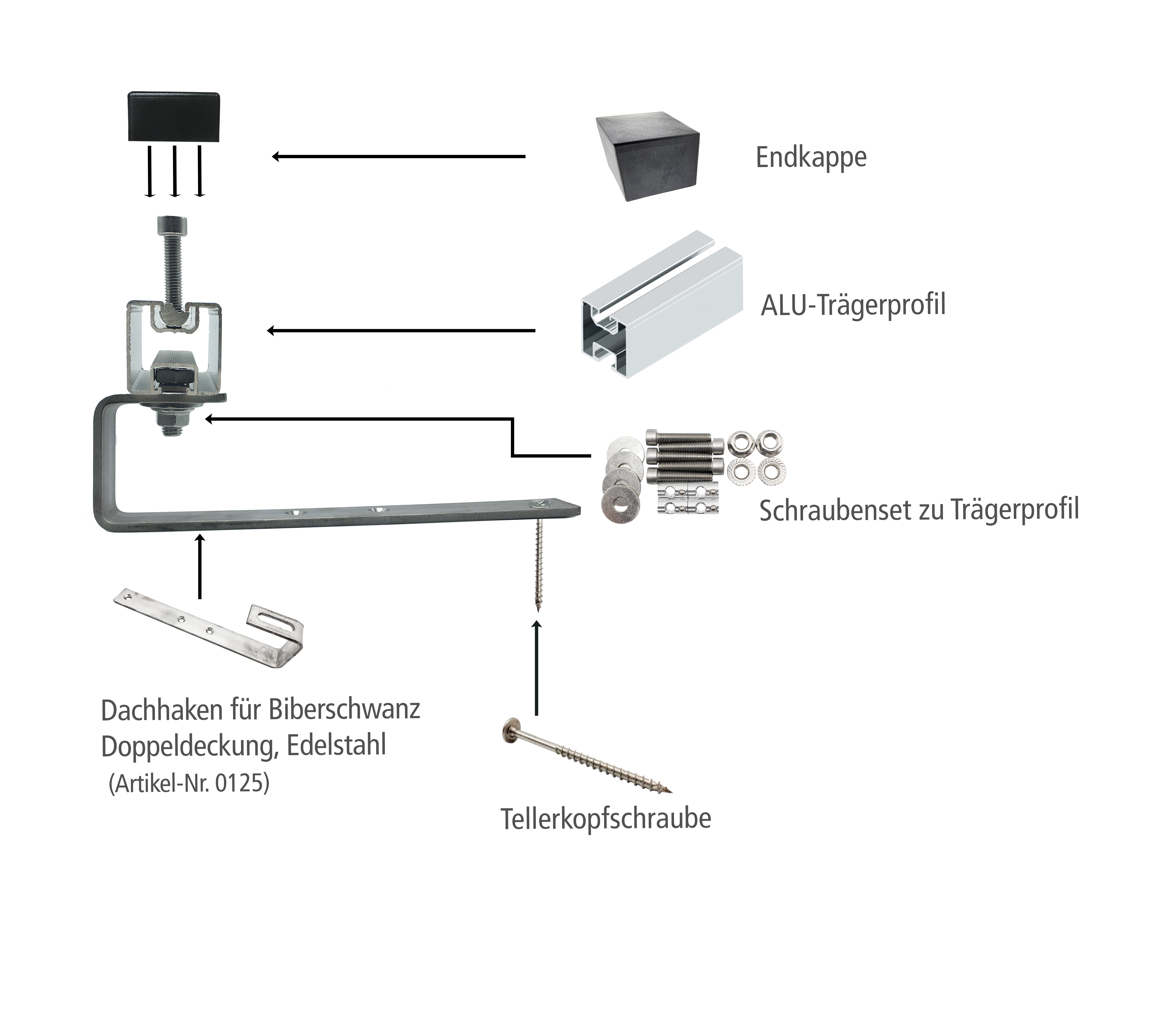 Aufdach Montagesystem Eurotherm Solar CPC 16R - Schiefer