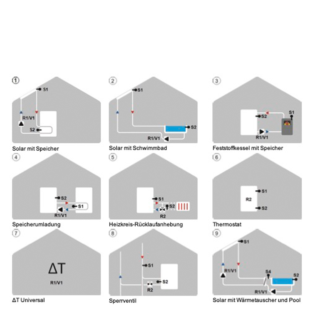 MTDC-02 Solarsteuerung Solarregler Temperaturdifferenzsteuerung MTDC V5 (inkl. 4 x PT1000 Fühler) - Hydraulik1