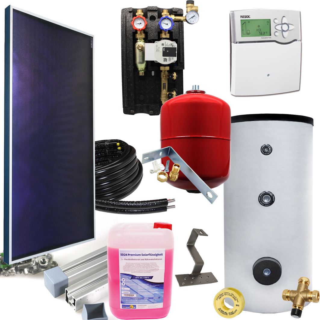 Linuo-BW-Set01 Flachkollektor - Brauchwasser Paket 4,00m² – 300 Liter Speicher (BW-4.300)