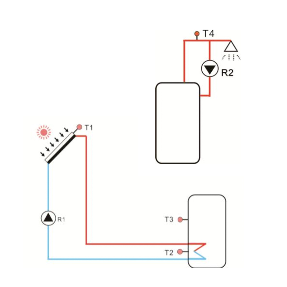Sr21L-Schema1 Solarstation SR21L – inkl. SR258 Solarsteuerung und Grundfos Solar 15-65 Hocheffizienzpumpe