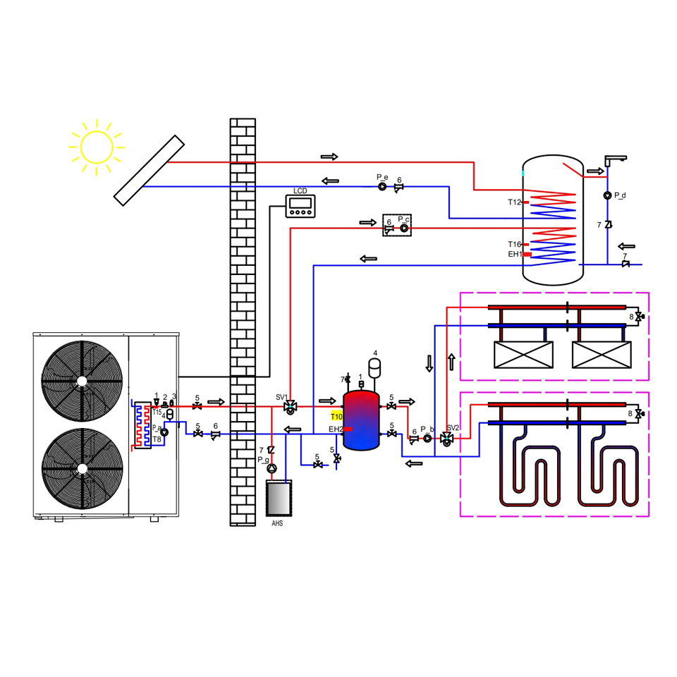 Wärmepumpe Eurotherm HP008 - Schema