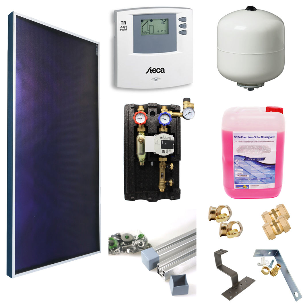 Linuo-Set01 Solarthermie Basic Paket – Linuo Ritter Flachkollektoren – 8,0m² – Aufdachmontage