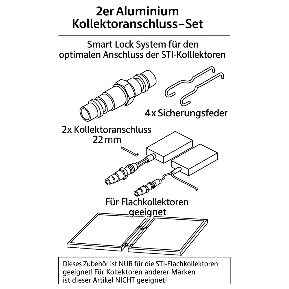2er-Set STI Kupfer Kollektoranschluss 22 mm Verbinder für AL/CU oder CU/CU 2er-Set STI Kupfer Kollektoranschluss 22 mm Verbinder für AL/CU oder CU/CU