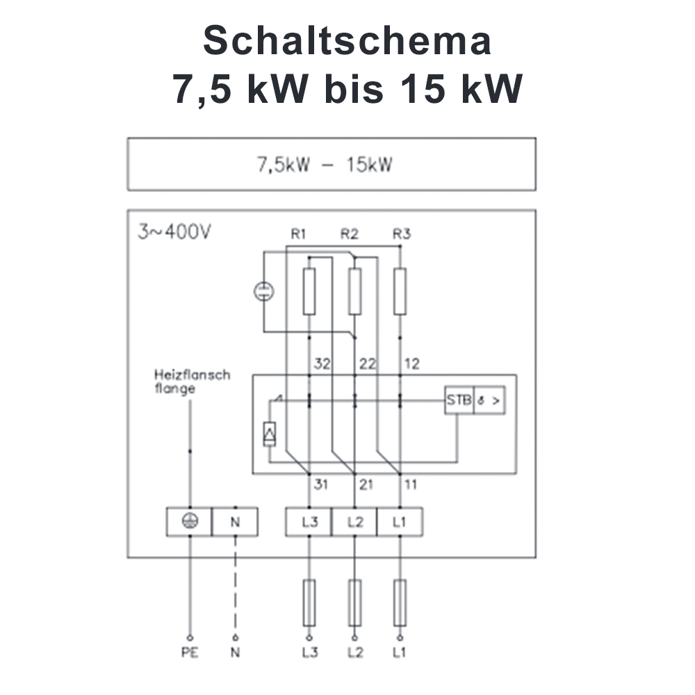 Elektroheizstab 2.0 - 9.0 KW 1 1/2" Einschraubheizkörper Heizstab Heizpatrone