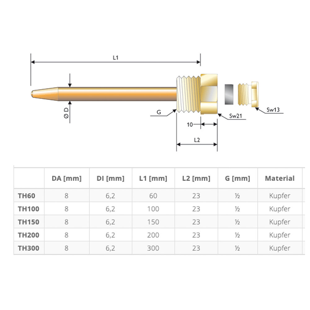 Resol Tauchhülse TH30 - TH300 Messing / Kupfer Einschraubhülse