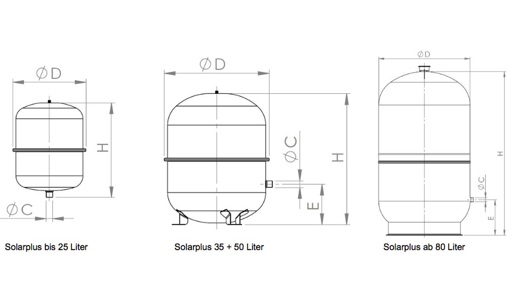 Zilflex-Solarplus-Zeichnung Zilmet Zilflex Solar Plus 12L - 200L Ausdehnungsgefäß Druckausgleichsgefäß Druckausdehnungsgefäß
