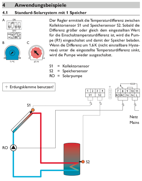 Solarsteuerung Resol DeltaSol AX (inkl. 2 PT1000 Fühlern - 1 x FKP6 - 1 x FRP6) - Komplettpaket