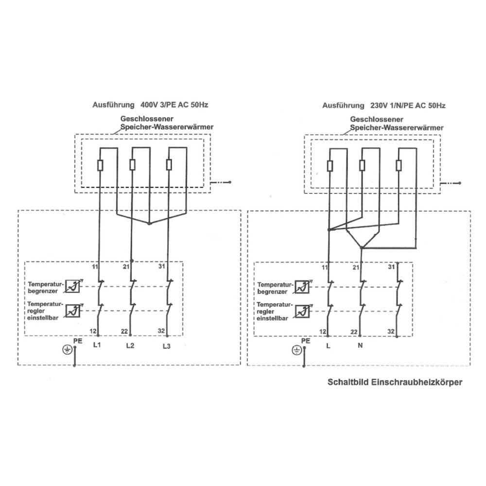 TWL Elektroheizstab mit Isoliertrennung – 8 kW – Heizstab für Speicher mit Thermostat & Temperaturbegrenzer