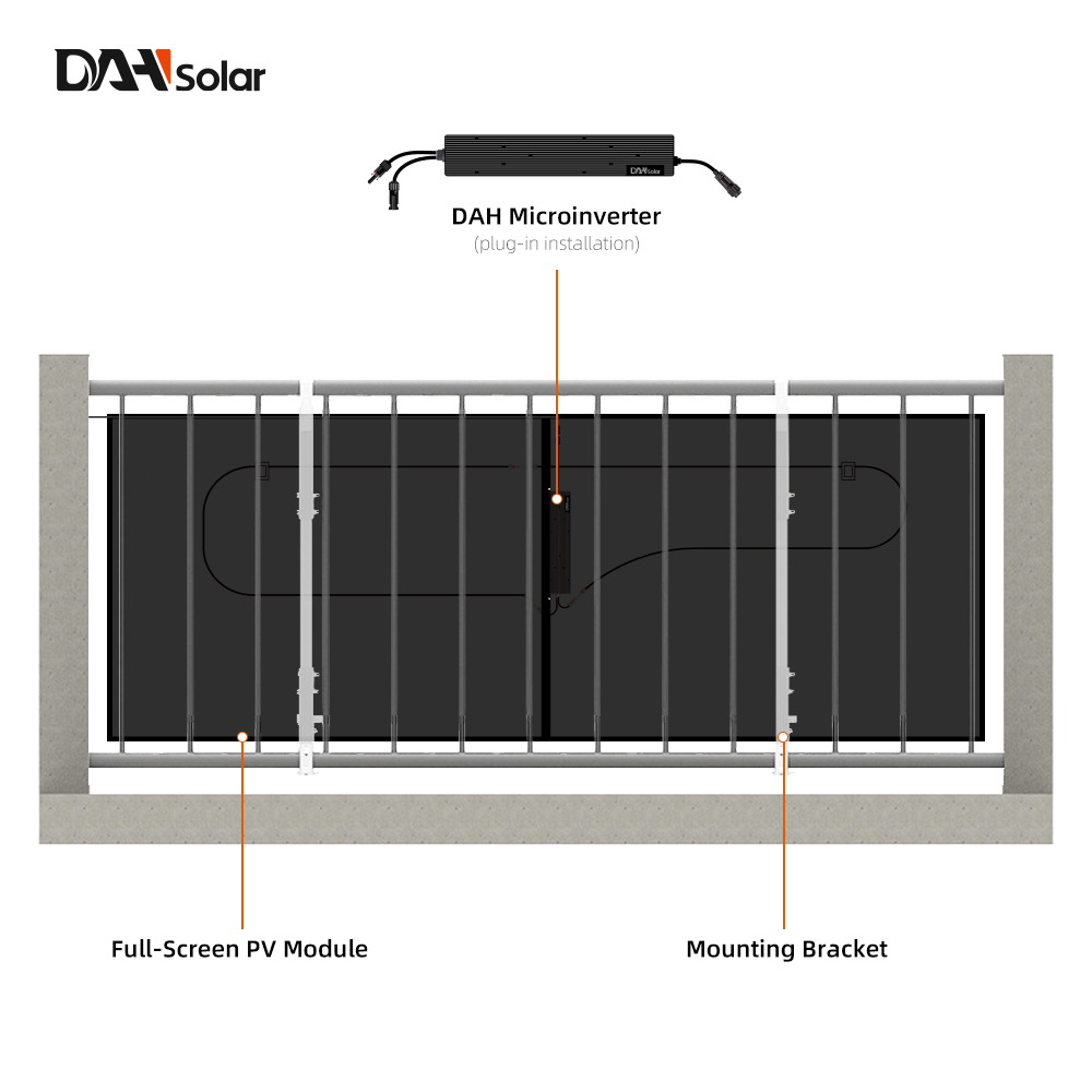 800W Balkonkraftwerk Komplettset 2 x 420Wp Module + Inverter inkl. WiFi Adapter - 0% MwSt.