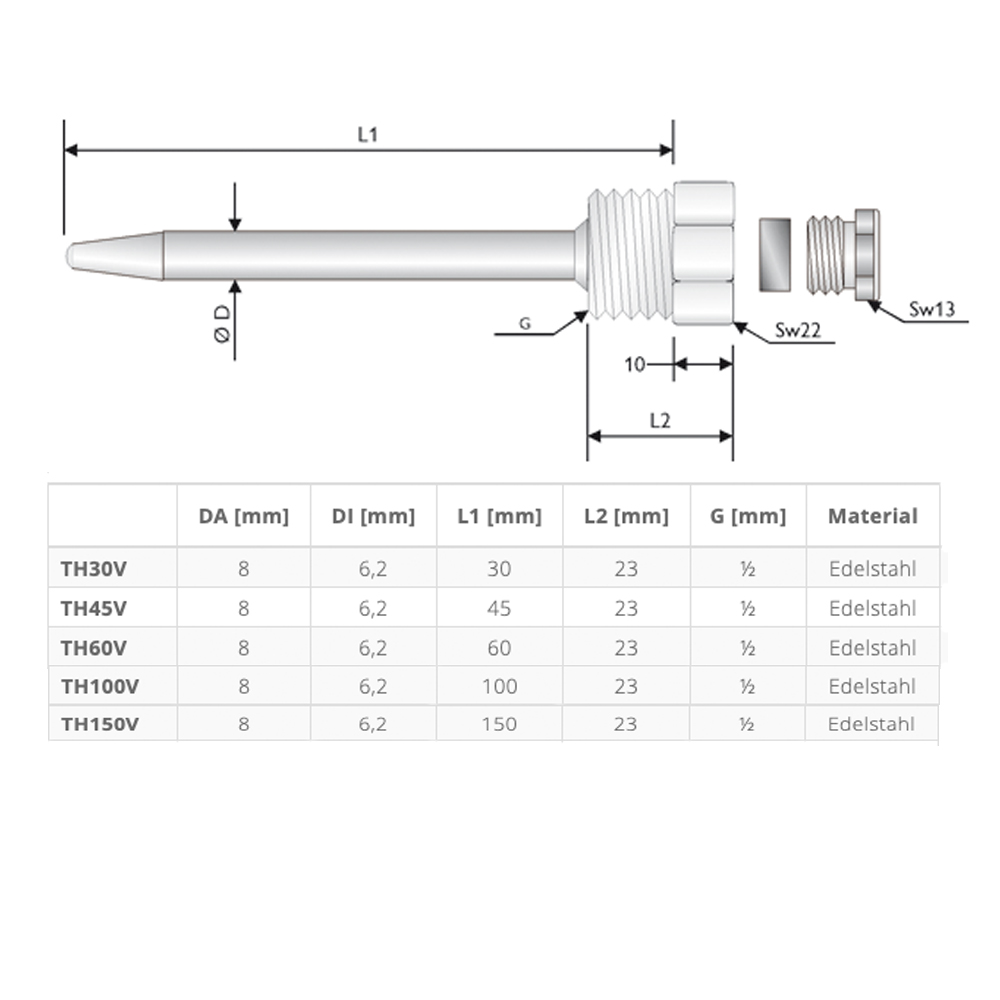 TH30V-150V-01 Resol Tauchhülse TH30V - TH200V Edelstahl Einschraubhülse