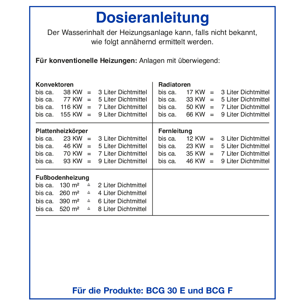 1 Liter BCG Flüssigdichtmittel Selbstdichtmittel Wasserverlust Heizung Solar Rohrleitungen