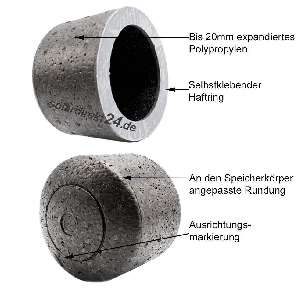 5er-Set Isolierkappen für Speicheranschlüsse 1/2 bis 2 Zoll Warmwasserspeicher Heizungsspeicher