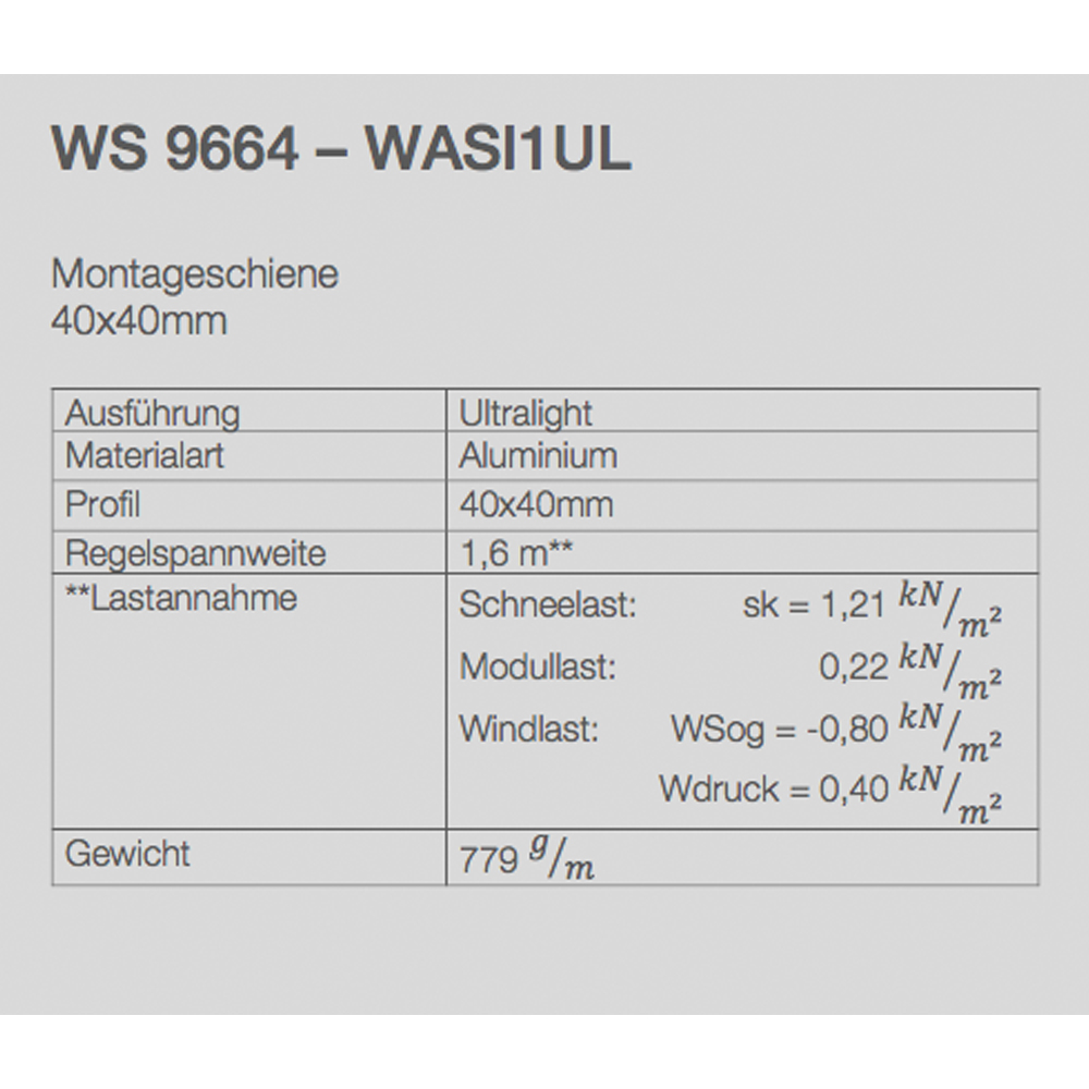 Grundset Aufdach Montagesystem Unterkonstruktion für 1 x Solarmodul, silberner Rahmen 35mm - 0% MwSt