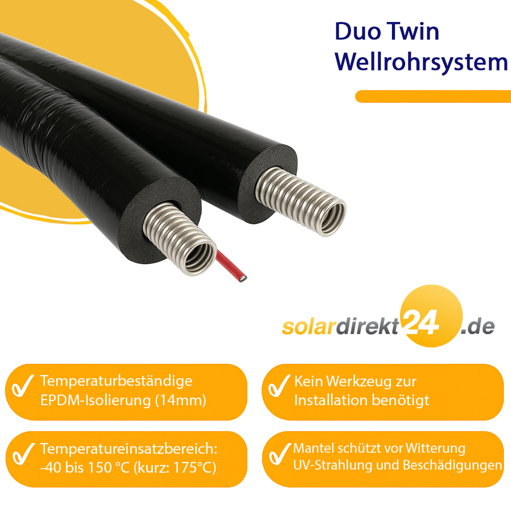 DN16 Solarleitung Doppelwellrohr Edelstahlwellrohr 14mm Isolierung DN16 Solarleitung Doppelwellrohr Edelstahlwellrohr 14mm Isolierung