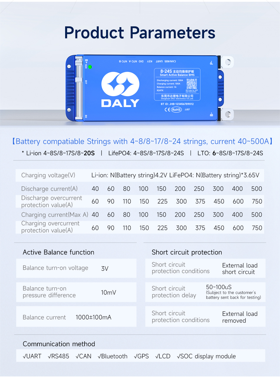 DALY Smart Active Balance BMS 150A 12V–24V 4S–8S – Integriertes Bluetooth, RS485/CAN - 0% MwSt.