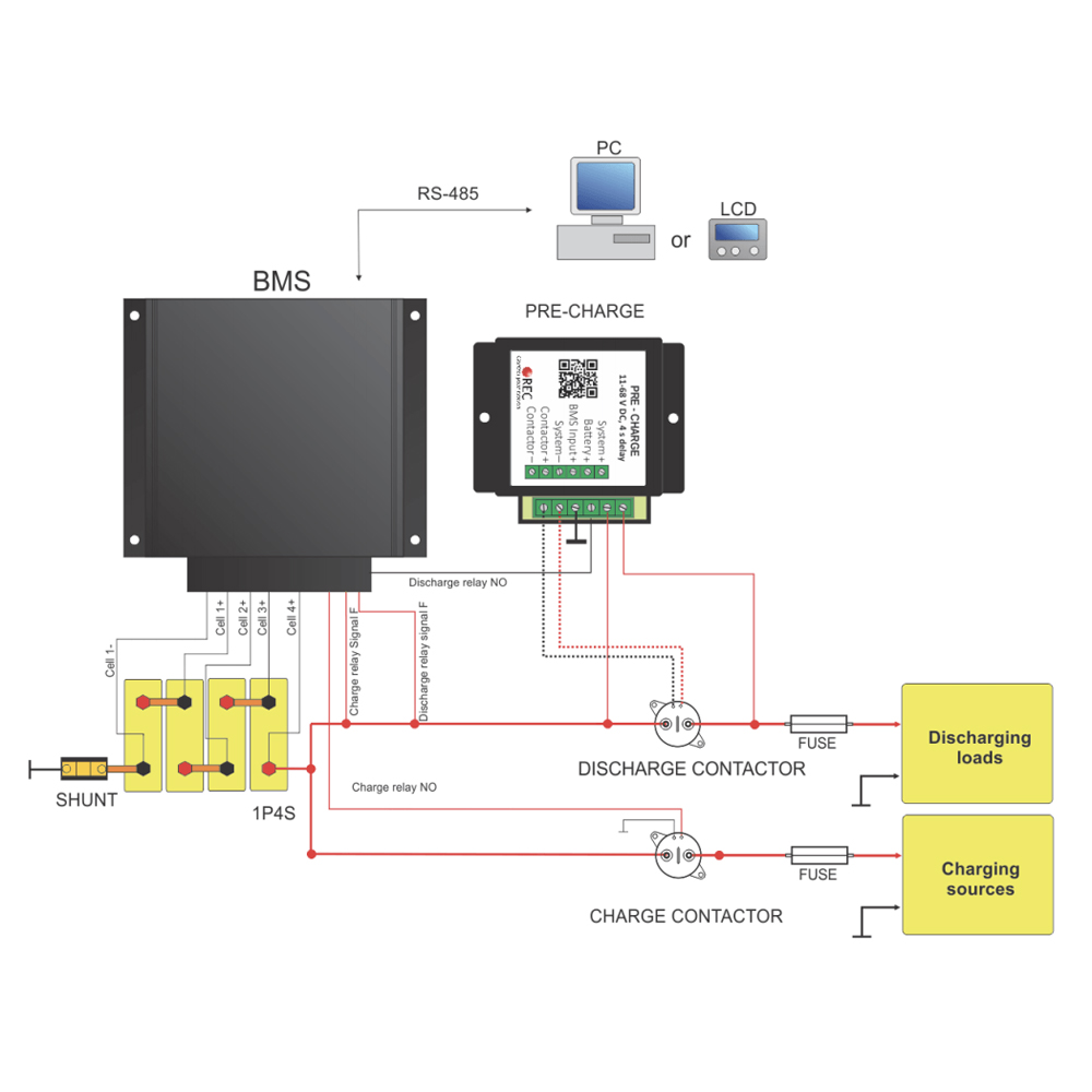 Systemübersicht REC BMS