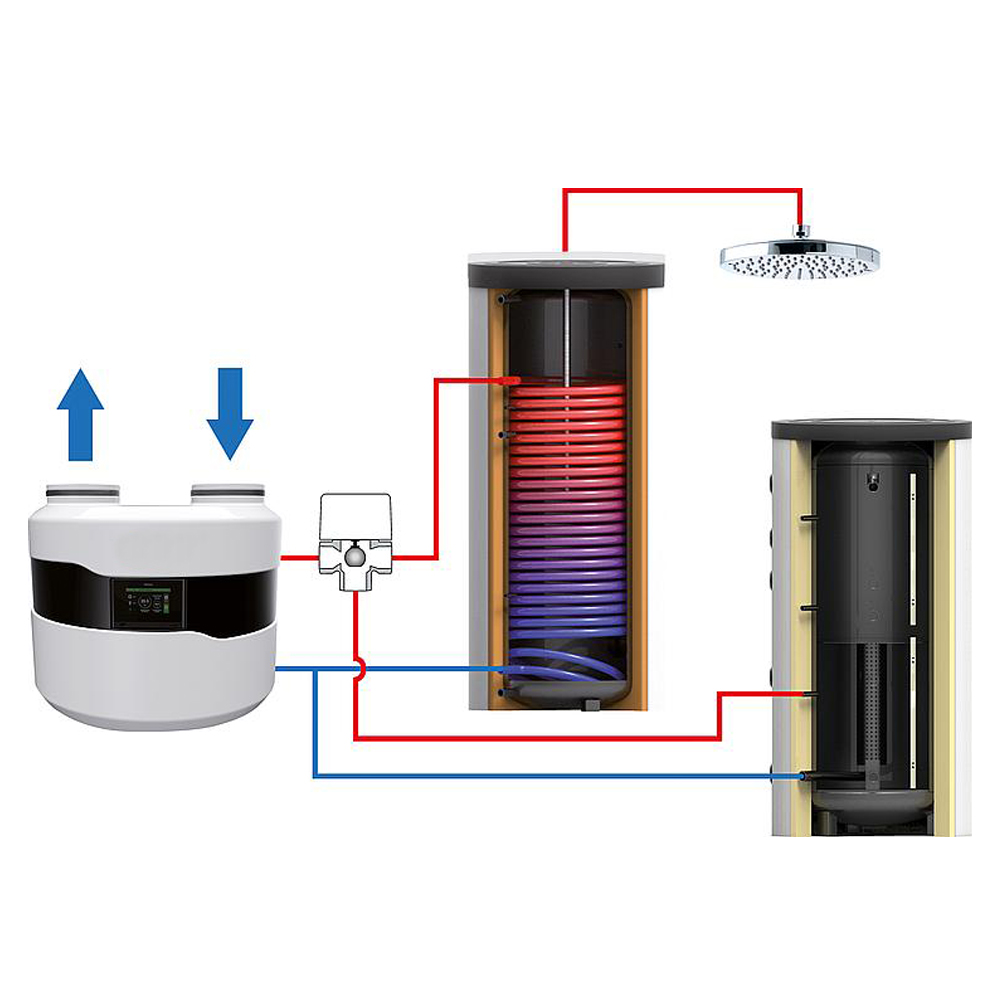 Monoblock Luft-Wasser Wärmepumpe DROPS D 4.1 für den Innenbereich