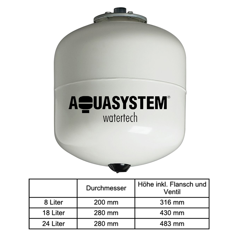 Solar-Ausdehnungsgefäß 8L - 18L - 24L Membran Druckausdehnungsgefäß Druckausgleichsgefäß Solar-Ausdehnungsgefäß 8L - 18L - 24L Membran Druckausdehnungsgefäß Druckausgleichsgefäß