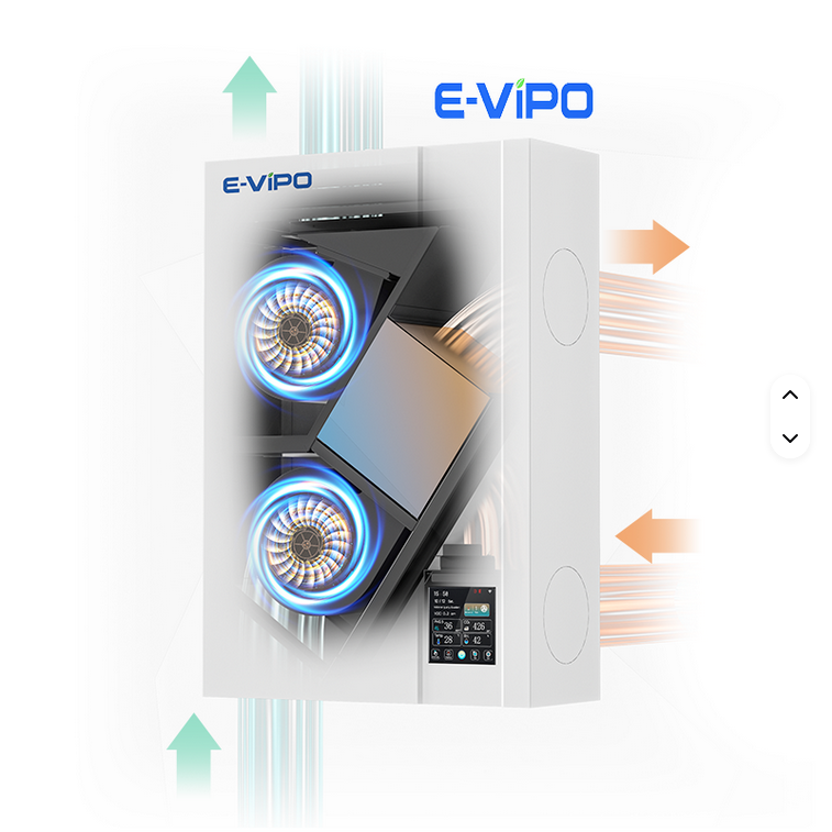 E-VIPO Luftfilter Wandmontiertes Lüftungssystem saubere Frischluft im Innenbereich - ERV - 150 m³/h