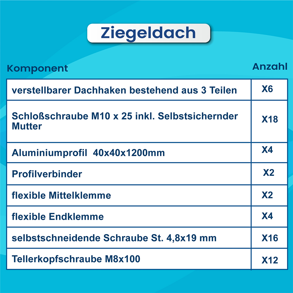 Solarhalterung für Flachdach oder Ziegeldach 2 Modul Balkonkraftwerk - 0% MwSt.