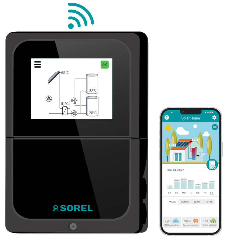SOREL Solarsteuerung Solarregler Temperaturdifferenzsteuerung TDC SMART ADVANCE (ohne Fühler)