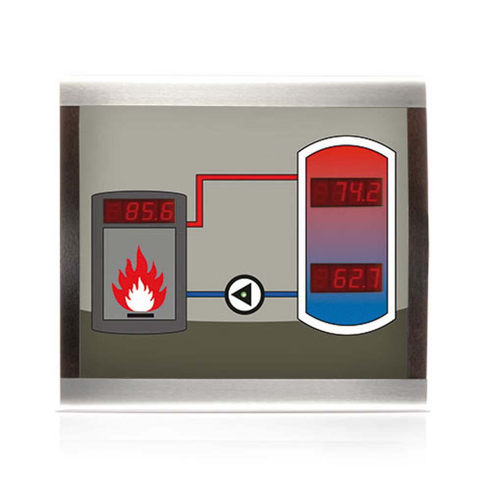 SDFK-Smart-Display Resol Smart Display SDFK