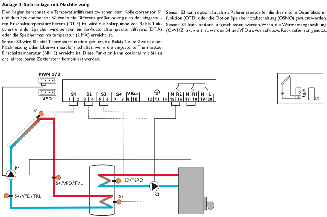 R-CS-b Solarsteuerung Resol DeltaSol CS Plus (ohne Fühler)